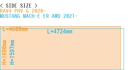 #RAV4 PHV G 2020- + MUSTANG MACH-E ER AWD 2021-